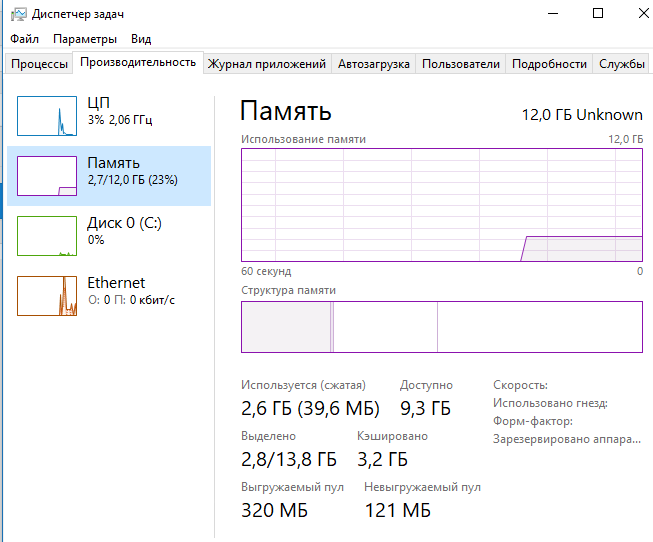 Не отображается вся оперативка в windows 10 x64