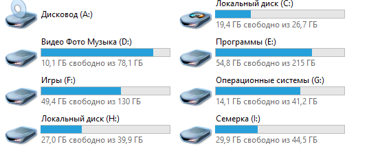 Установка windows разбивка диска - 1