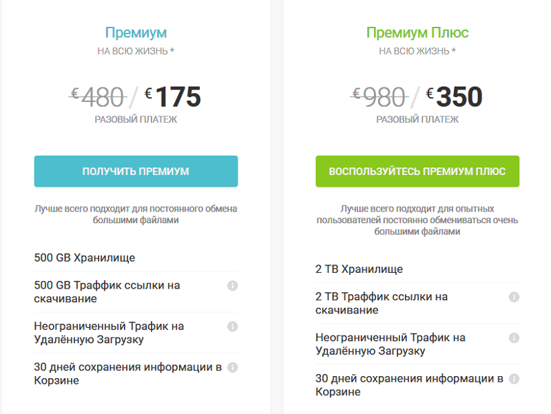 Где можно дешевле всего купить 1TB облачной памяти Нужно переустановить винду, файлы надо куда-то копировать