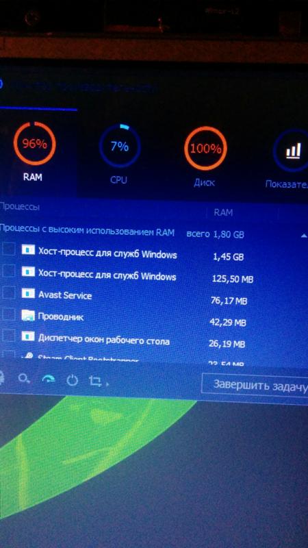 Хост-процесс для служб Windows