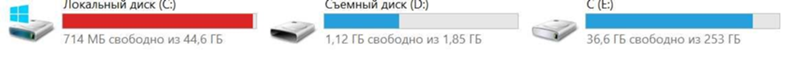 Какие файлы допустимо сжимать в папке WINDOWS без угрозы того, что компьютер перестанет запускаться
