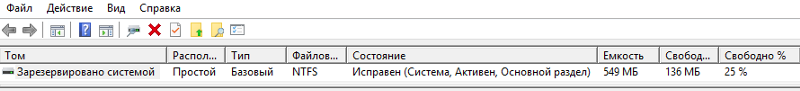 Windows 10 зарезервировал под систему два диска