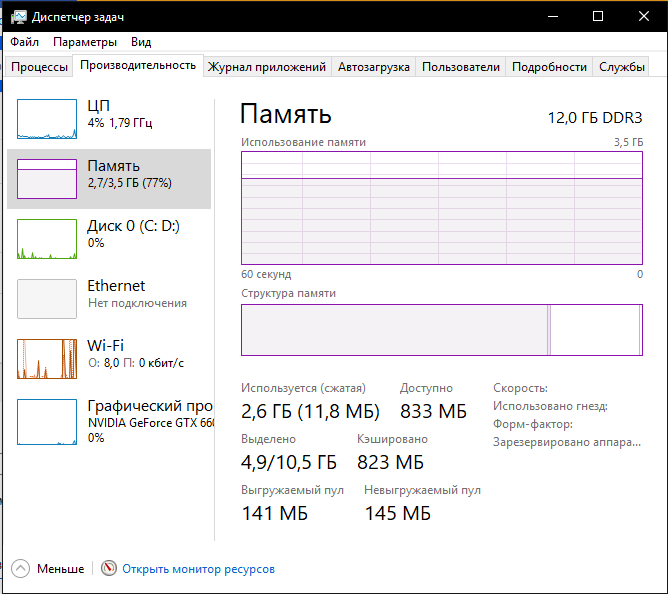 Windows 10 жрет много памяти