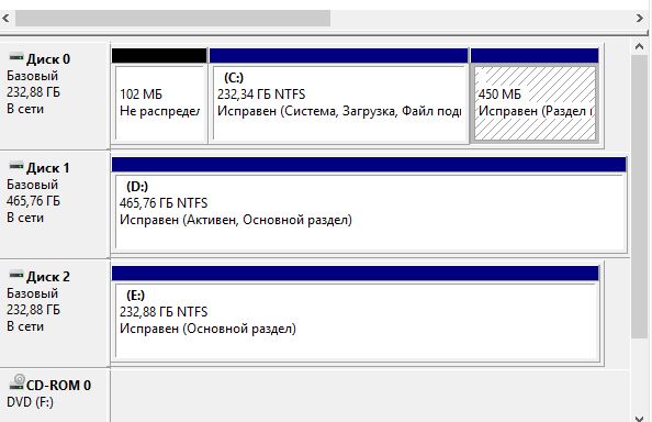 Почему у меня винда попилила хард на 3 раздела