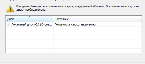 Windows обнаружила повреждение файловой системы на локальный диск c - 1