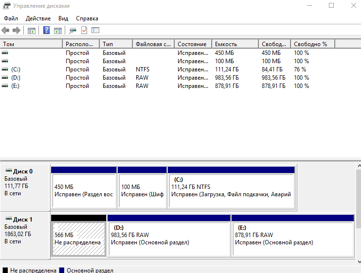 Windows видит, но не может работать с HDD диском