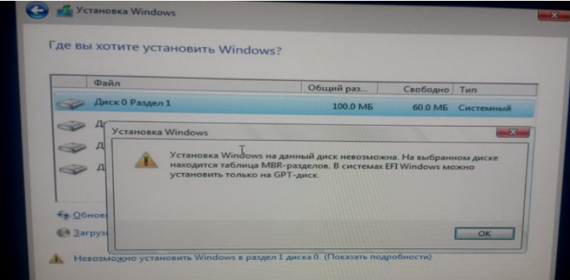 При установки виндовс 10 пишет что надо преобразовать MBR в GPT это что надо весь полностью жёсткий диск удалить