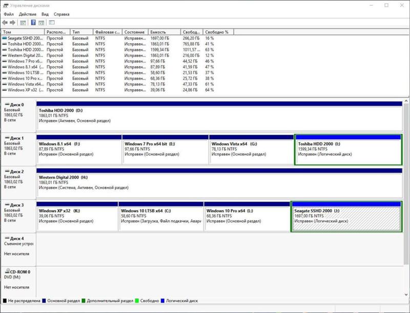 Windows XP 7. Поочерёдное использование