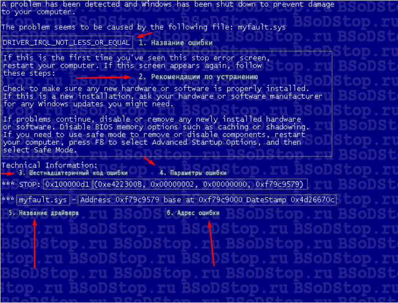 Вирус Windows 7, нужна помощь
