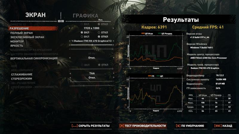 Почему Windows 10 якобы улучшает производительность, но на самом деле нет