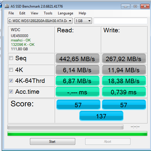 Низкая скорость SSD Точнее на 4k 6mb sec В чём причина и как с этим бороться Полная переустановка винды и прошивка