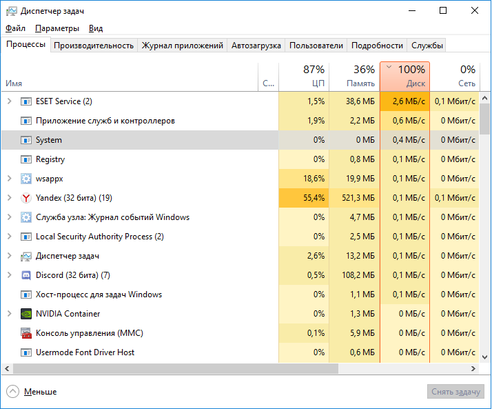 Диск в windows 10 загружен на 100 даже при небольшой загрузке
