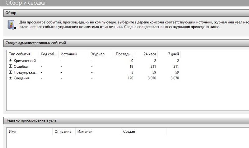Откуда 2 критических ошибки сразу после переустановки виндовс