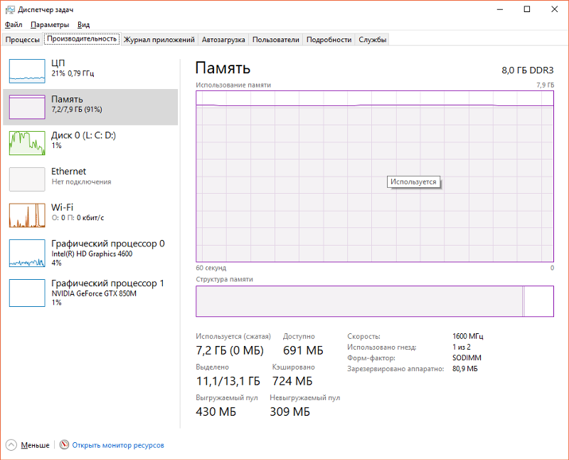 Проблема с нехваткой ОЗУ Windows 10