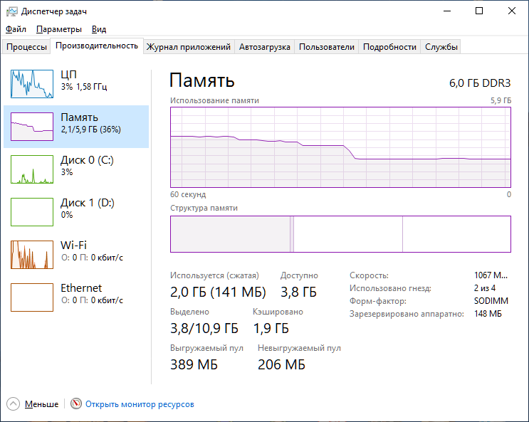 Жрёт всю память windows 10