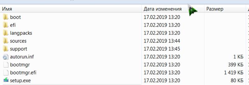 Вы собираетесь удалить файлы которые включают в себя следующие опасные элементы