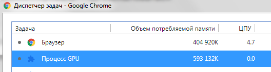 VIDEO В БРАУЗЕРАХ WINDOWS 7