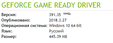 Почему драйвер видеокарты от Windows 8.1 не подходит к Windows 10, если видеокарта не поддерживает dx12 - 1