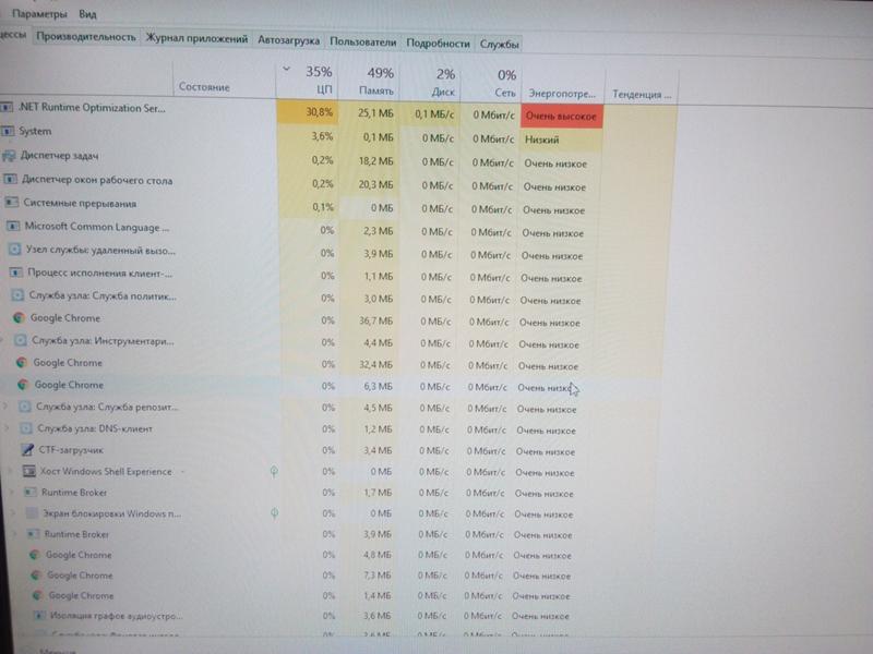 Windows 10 нагружает систему сильно