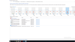 Ошибка windows audio device graph isolation отвечать разбирающимся желательно