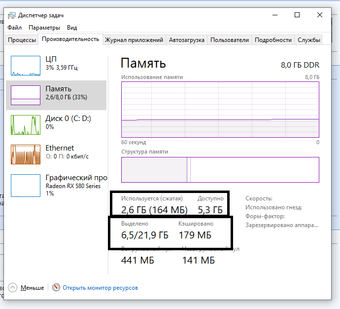 Windows 10 не использует ОЗУ, а использует Файл подкачки