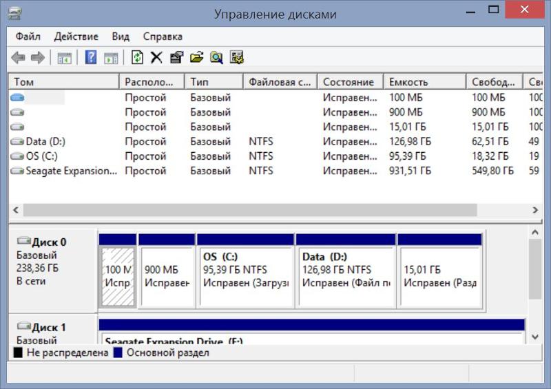 Пропали ГБ на жёстком диске С при переустановки Windows 10