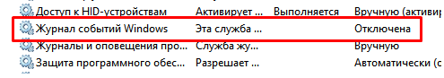 Что такое журнал событий Windows