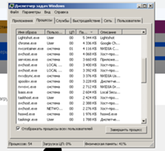 Процессы Windows 7 Какие процессы оставить - 1