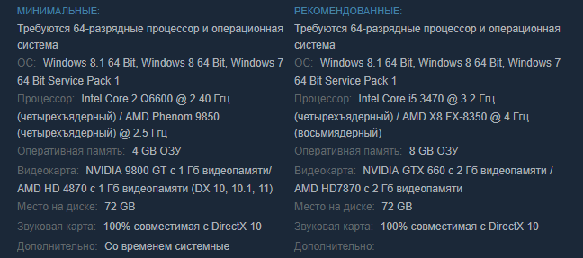 Системные требования windows