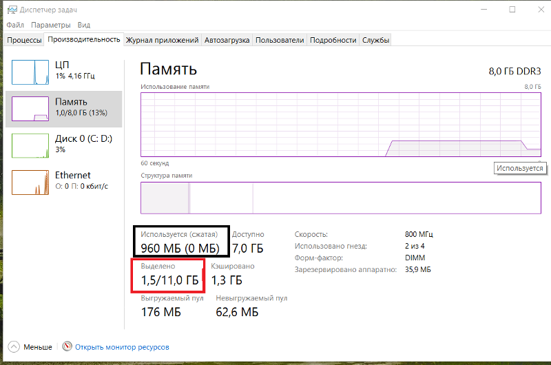 На сокет AM4 установится Windows 7