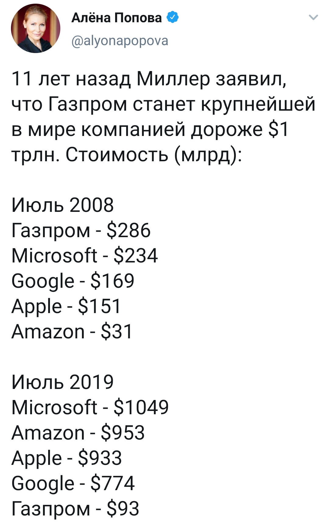 Microsoft самая дорогая компания, а что у них кроме Windows, Xbox, Outlook, Bing, Azure, IE, Github есть