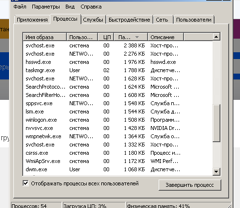 Процессы Windows 7 Какие процессы оставить - 2