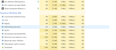 Оптимизация процессов в Windows 10 КАРАУЛ - 2