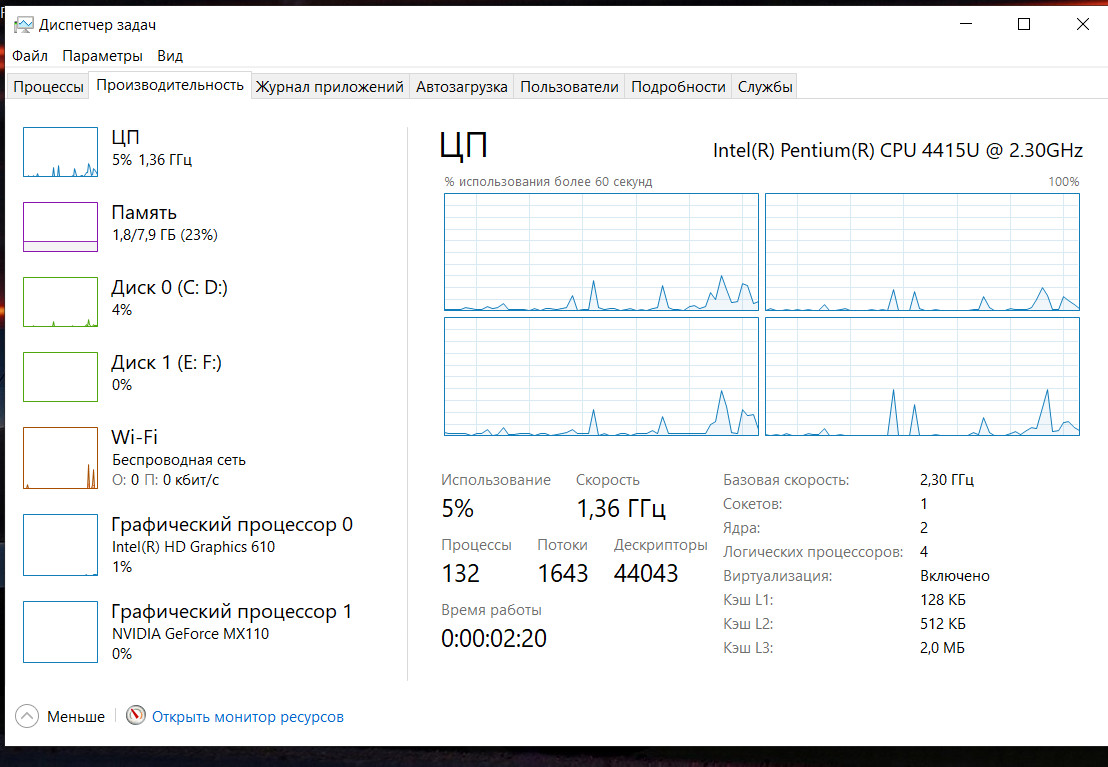 Это у всех windows 10 1903 пожирает больше оперативной памяти