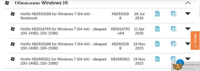 Для чего будут нужны Hotfix обновления Windows в разделе драйверов