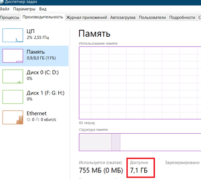 Притормаживает ПК с Windows 10 x64