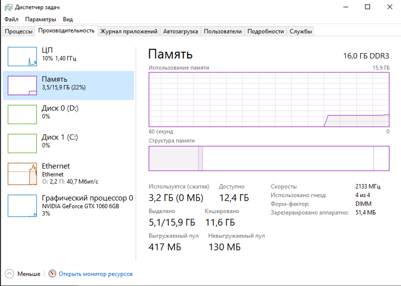 Большой объём кэширования ОЗУ на Win7