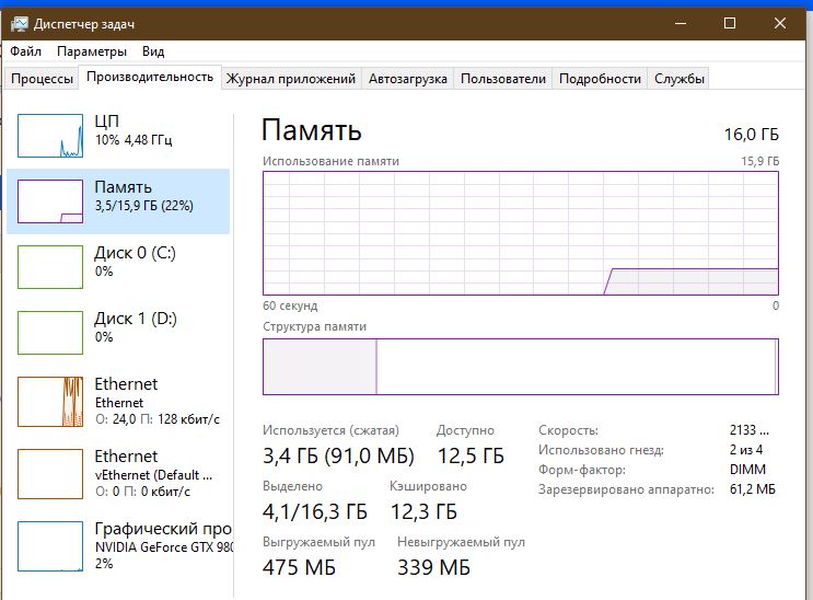 Большой объём кэширования ОЗУ на Win7