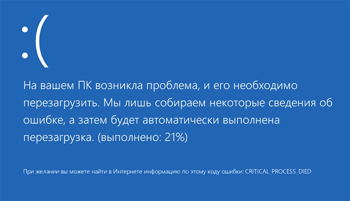 Синий экран смерти виндовс Я умру