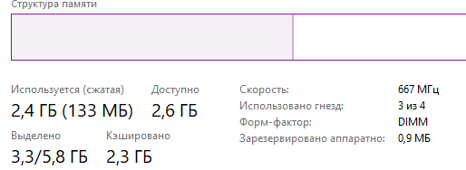 Windows не использует всю озу