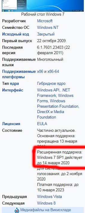 Обновите Windows 7 Будете потом ныть