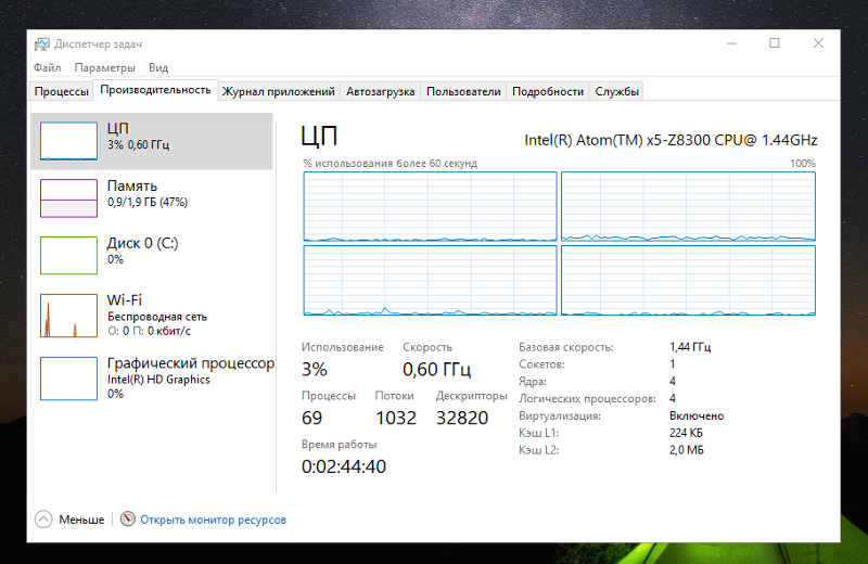 Какой процессор на ноутбуке поставить вместо intel core R n4200 1.10Ghz, чтобы он хотя бы на винде не нагружался
