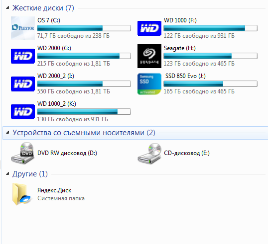Перенёс винду на SSD, могу-ли я форматнуть диск C если винда загружается через SSD
