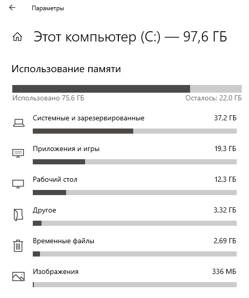 Винда 10 - Куда пропадает свободное место на системном диске