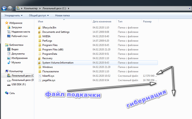 Теперь смотрим фокус, те кто устанавливал виндовс на диск размером 50Gb совершал большую ошибку - 1