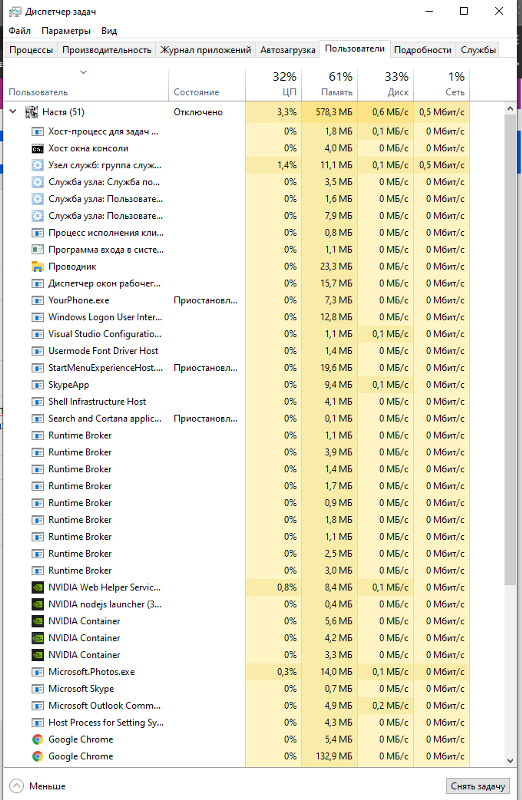 Запускается другой профиль, при запуске своего WINDOWS 10