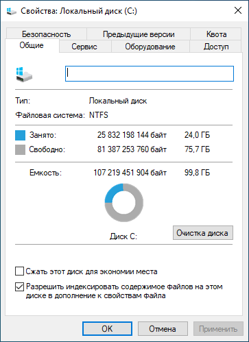 Теперь смотрим фокус, те кто устанавливал виндовс на диск размером 50Gb совершал большую ошибку