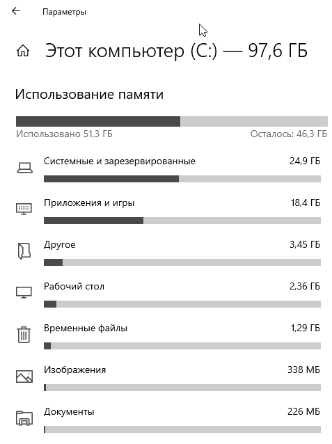 Куда делись 2.5 гигабайта памяти Windows 10