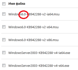 Что такое windows 6.0 - виста что ле