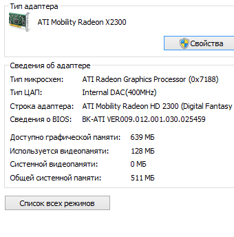 Видеокарта на старом ноутбуке работает не на полную, на хп работает на 512Mb на виндовс 8.1 на 128mb